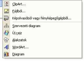 : www.pszfsalgo.hu, : radigyorgy@gmail.com, : 30/644-5111 Word XP Beillesztéskor az objektumok kerülhetnek a szövegen kívülre vagy a szövegbe. Alap esetben a begépelt szöveg mindig az ún.