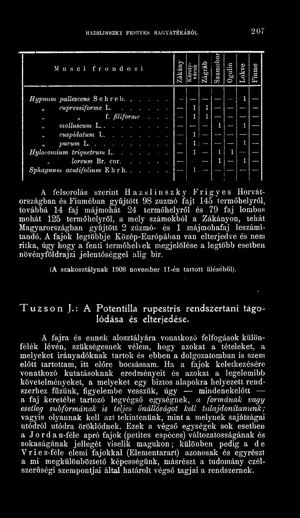 A felsorolás szerint Hazslinszky Frigyes Horvátországban és Fiúméban gyjtött 98 zuzmó fajt 145 termhelyrl, továbbá 14 faj májmohát 24 termhelyrl és 79 faj lombos mohát 125 termhelyrl, a mely
