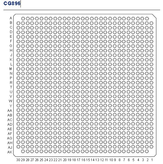 Programozható logika alkalmazása 2.