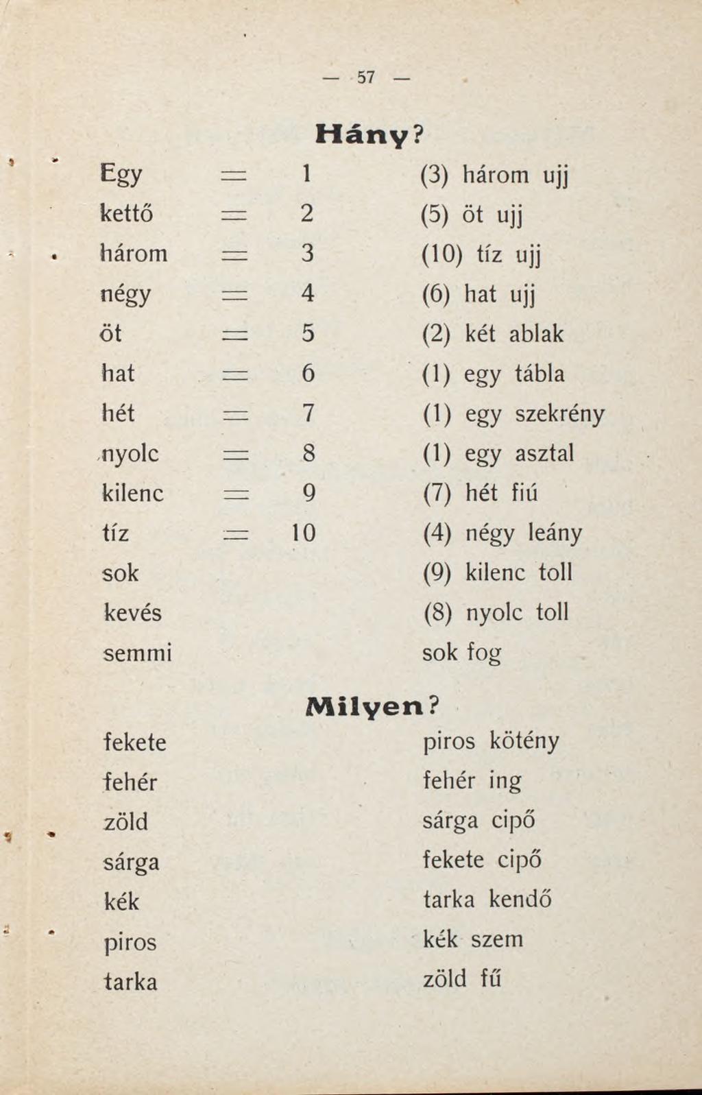 Hány? Egy 1 (3) három ujj kettő = 2 (5) öt ujj három 3 (10) tíz ujj négy 4 (6) hat ujj öt 5 (2) két ablak hat 6 (1) egy tábla hét = 7 (1) egy szekrény nyolc 8 (1) egy asztal kilenc = 9 (7) hét fiú