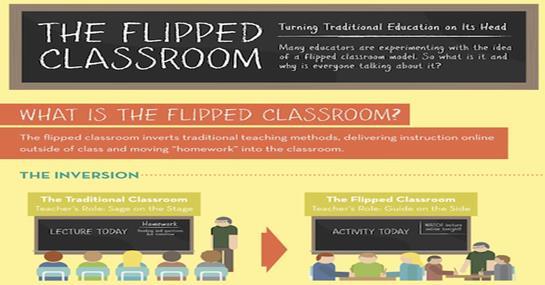 e-learning, valamint a gamifikáció (kreditpont-gyűjtés formájában), s mindez felsőoktatási köntösbe burkolva. Ezek segítségével a felsőoktatás globálisan mindenki számára elérhetővé válik. 3.