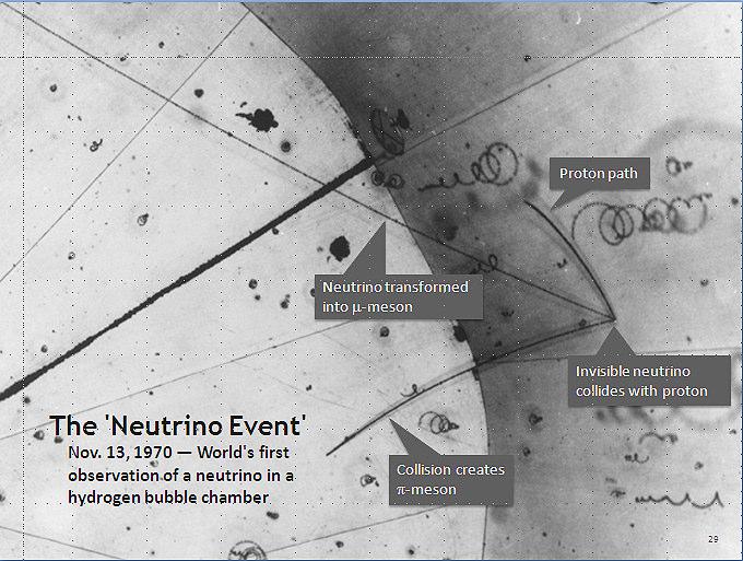 Neutrínó-megfigyelés