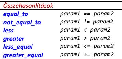 vector<int> C(5); iota(begin(b), end(b), 1);// 1 2 3 4 5 transform(begin(adatok), end(adatok), B.