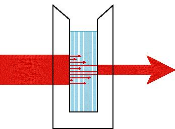 mértékének meghatározására a 2,2p-di-p-nitrofenil-5,5r-difenil-3,3t-(3,3'dimetoxi-4,4'- bifenilén)ditetrazolium-diklorid az ún. nitroblue tetrazolium (9. ábra).