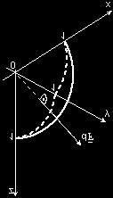 integrál értéke is nulla c) A gömbfelület vektor egyenlete: r = (cos u cos v, cos u sin