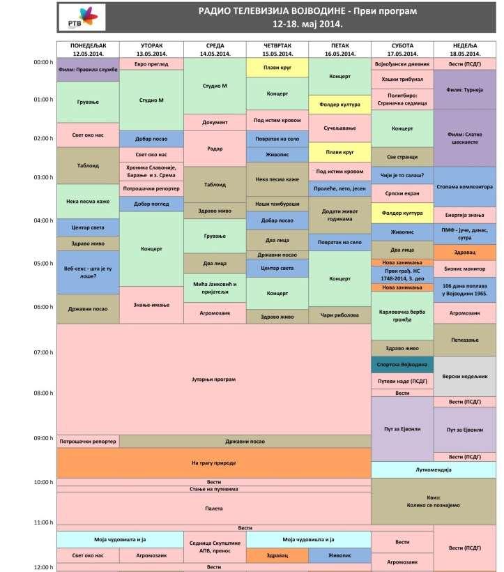 РАСПОРЕД ЖАНРОВА У НЕДЕЉНОЈ ПРОГРАМСКОЈ ШЕМИ 00:00 12:00 РТВ 1 Ноћни термин РТВ1 у потпуности намењен је репризама; смењују се програмски садржаји: музички (репризе музичких емисија, снимци