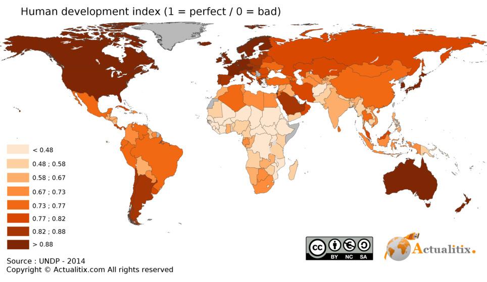 Afrika társadalmi-gazdasági problémái A