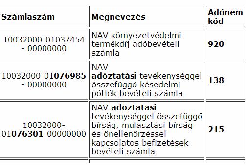 Visszaigényelhető termékdíj 13KTBEV-EGY Termékdíj-fizetési kötelezettség egyéni hulladékkezelés esetén 13KTBEV-HAS Bevallás az egyéni hulladékkezelés keretében végzett hulladékkezelési tevékenységről