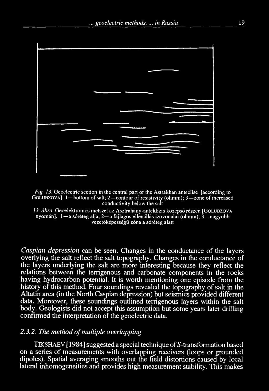 ... geoelectric methods,... in Russia 19 Fig. 13. Geoelectric section in the central part of the Astrakhan anteclise [according to GOLUBZOVA].