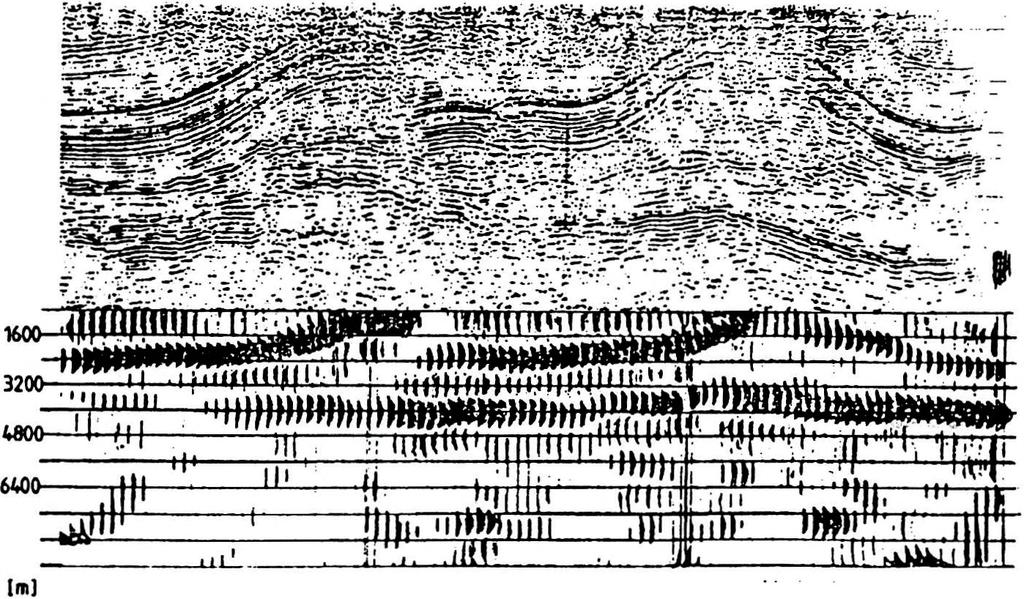 Even a joint parameter has been introduced that reflects variations both in velocity and resistivity, therefore it is sensitive to non-structural oil reservoirs.