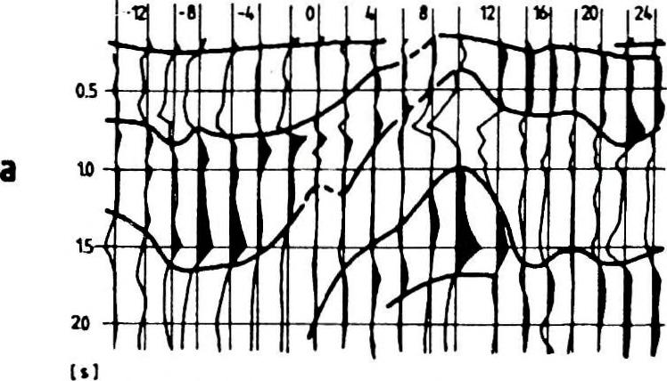 19 shows an electric time section of normalized second differences, together with the seismogeological section (Black Sea).
