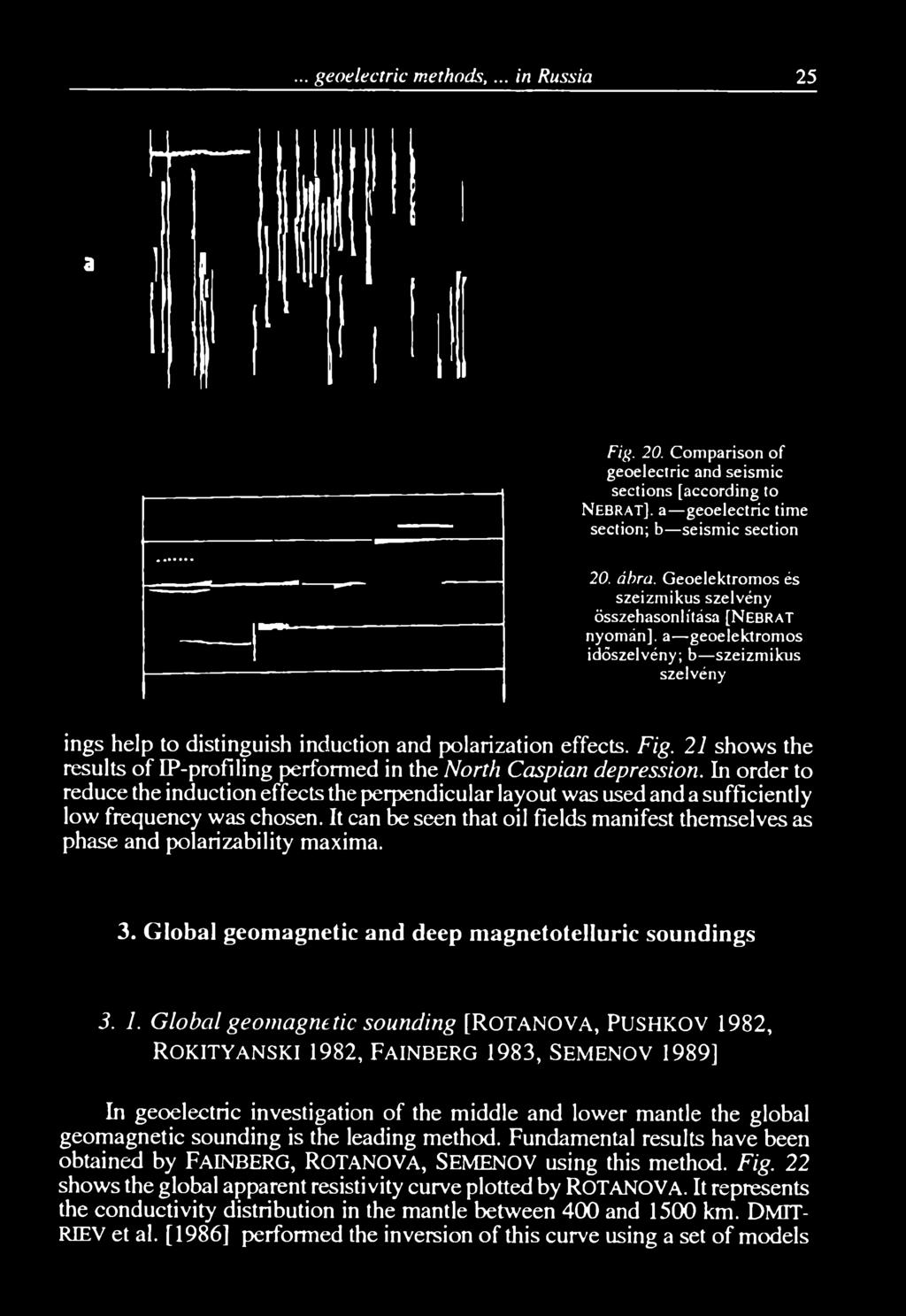 21 shows the results of IP-profiling performed in the North Caspian depression. In order to reduce the induction effects the perpendicular layout was used and a sufficiently low frequency was chosen.