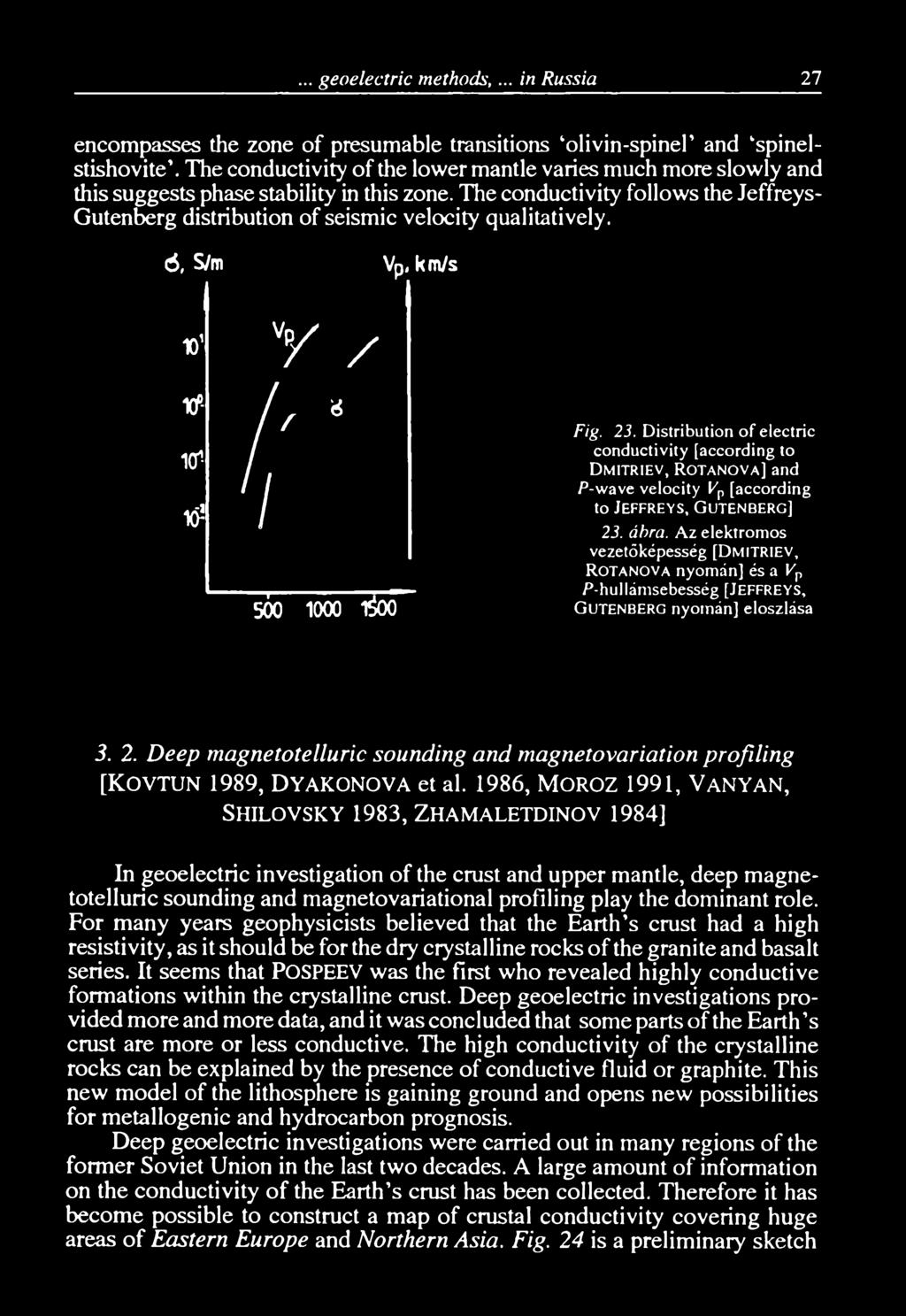 The conductivity follows the Jeffreys- Gutenberg distribution of seismic velocity qualitatively. 6, S/m Vp, к m/s ю У / x f - 1(T- j / í é K? 1 5Ó 0 1 0 0 0 1 ^ 0 0 Fig. 23.