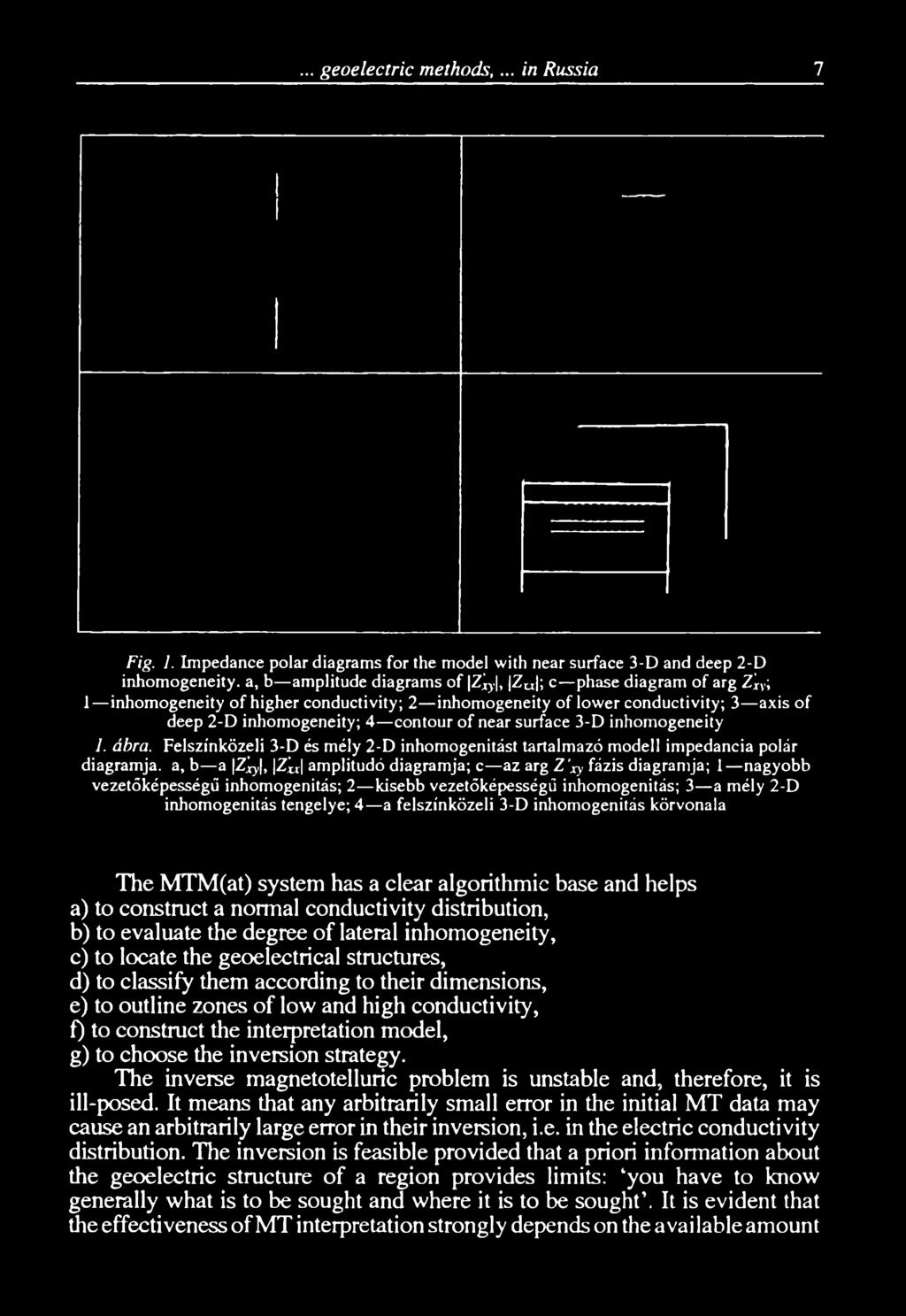 inhomogeneity of lower conductivity; 3 axis of deep 2-D inhomogeneity; 4 contour of near surface 3-D inhomogeneity 1. ábra.
