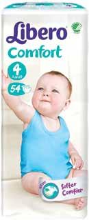 Libero Newborn Jumbo pelenka Ft/csomag, 70/78 db, 46/41 Ft/db