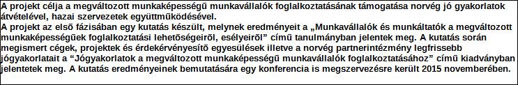 Támogatási program elnevezése: Támogató megnevezése: központi költségvetés Támogatás forrása: önkormányzati költségvetés nemzetközi forrás más gazdálkodó Támogatás időtartama: Támogatási összeg: -