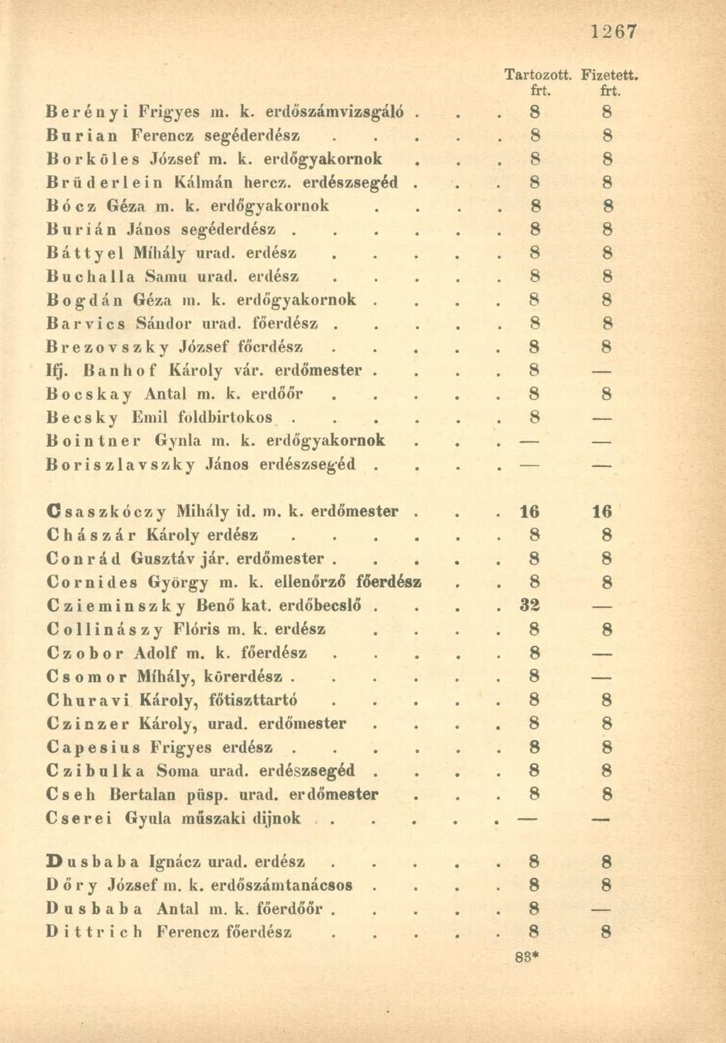 frt. frt. B e r é n y i Frigyes m. k. erdőszámvizsgáló.. 8 8 Burian Ferencz segéderdész..... 8 8 Bor köles József m. k. erdőgyakornok. 8 8 Brüderlein Kálmán hercz. erdészsegéd.. 8 8 B ó c z Géza m. k. erdőgyakornok. 8 8 Bnrián János segéderdész.