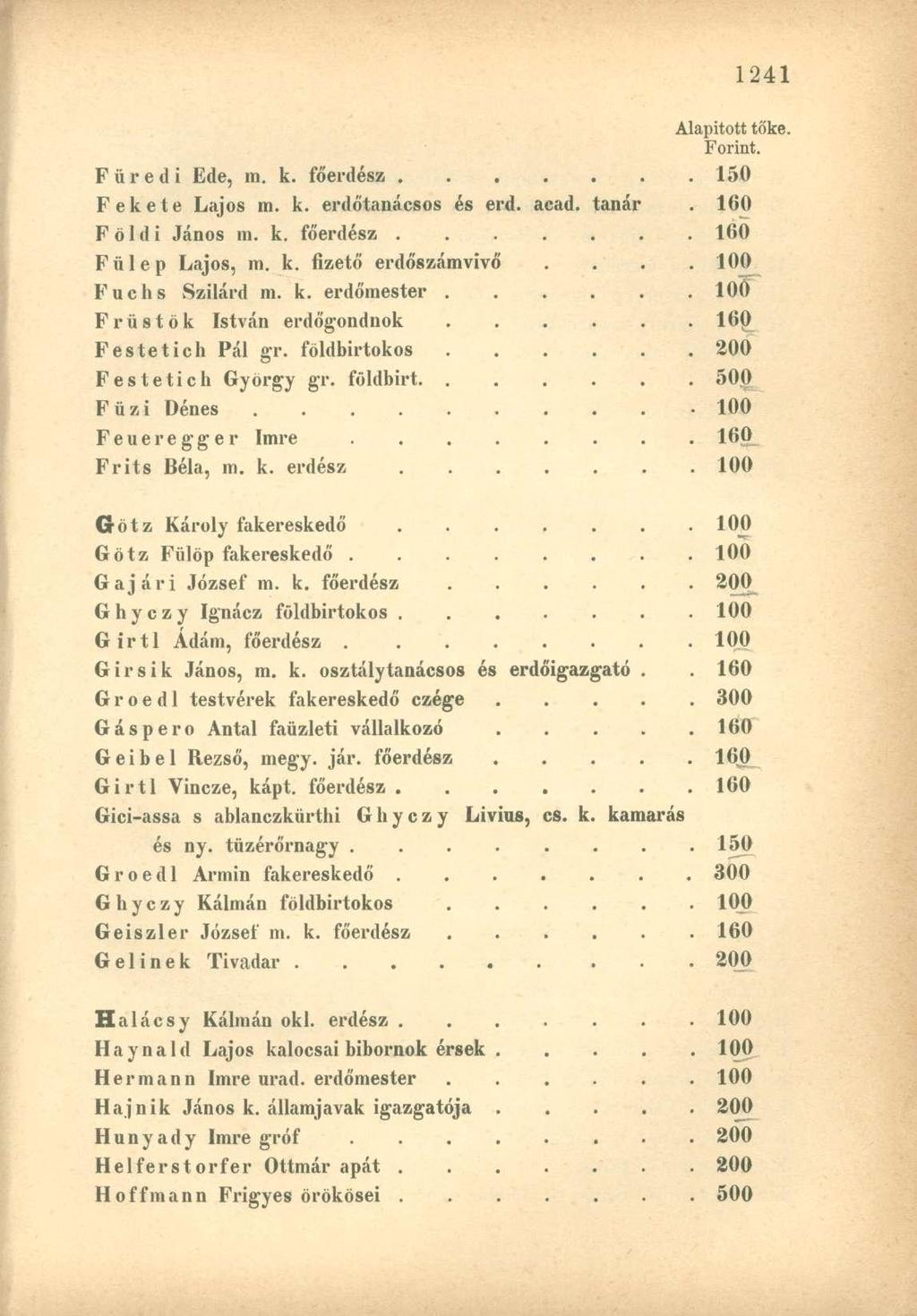 Füredi Ede, m. k. főerdész 150 Fekete Lajos m. k. erdőtanácsos és erd. acad. tanár. 160 Földi János m. k. főerdész 160 Fülep Lajos, m. k. fizető erdőszámvivő.... 100 Fuchs Szilárd m. k. erdőmester 100 Früstök István erdőgondnok 160 Festetich Pál gr.