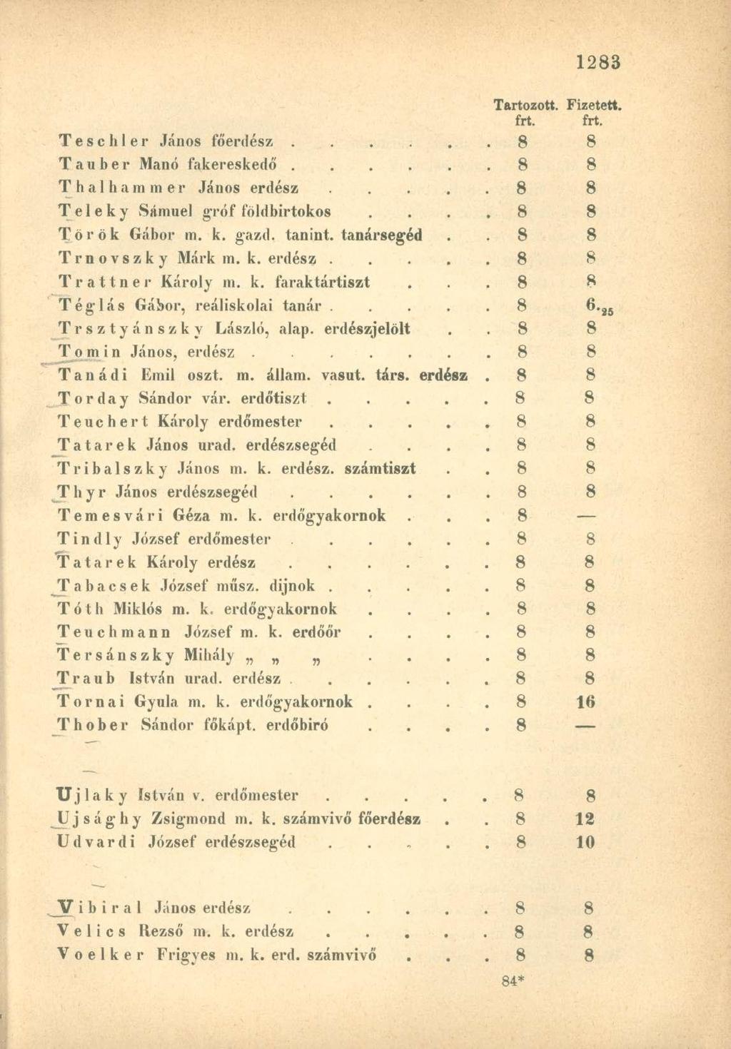 frt. frt. T e s c h 1 e r János főerdész. 8 8 Tauber Manó fakereskedő...... 8 8 Thalhammer János erdész..... 8 8 Teleky Sámuel gróf földbirtokos. 8 8 Török Gábor m. k. gazd. tan int.