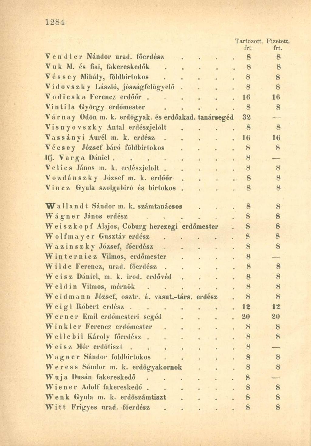 V e n d 1 e r Nándor urad. főerdész.... 8 8 V u k M. és fiai, fakereskedők 8 8 Véssey Mihály, földbirtokos 8 8 Vidovszky László, jószágfelügyelő.... 8 8 Vodicska Ferencz erdőőr.