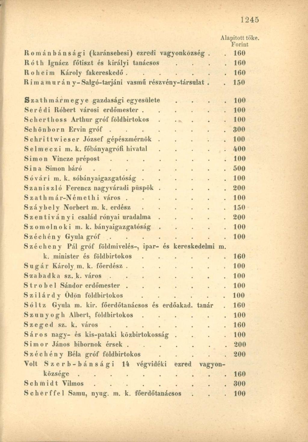 Románbánsági (karánsebesi) ezredi vagyonközség.. 160 Róth Ignácz főtiszt és királyi tanácsos.... 160 Roheim Károly fakereskedő.......160 Rimamurány -Salgó-tarjáni vasmű részvény-társalat.