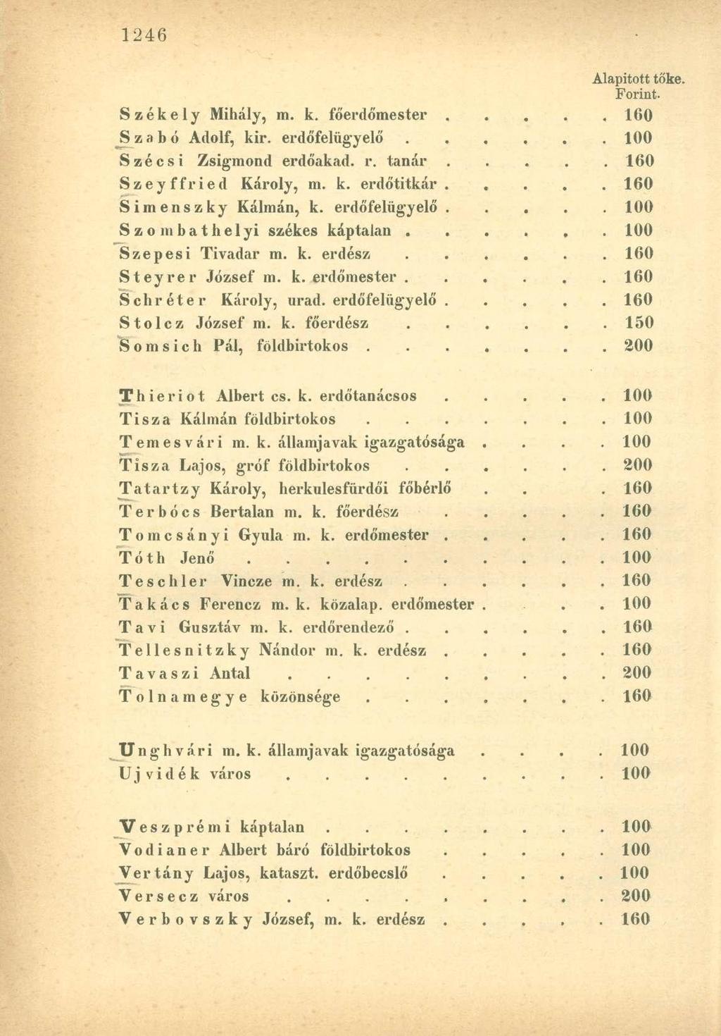 Székely Mihály, m. k. főerdömester 160 ^Szabó Adolf, kir. erdőfelügyelő 100 Szécsi Zsigmond erdőakad. r. tanár.....160 Szeyffried Károly, m. k. erdőtitkár..... 160 Simenszky Kálmán, k.