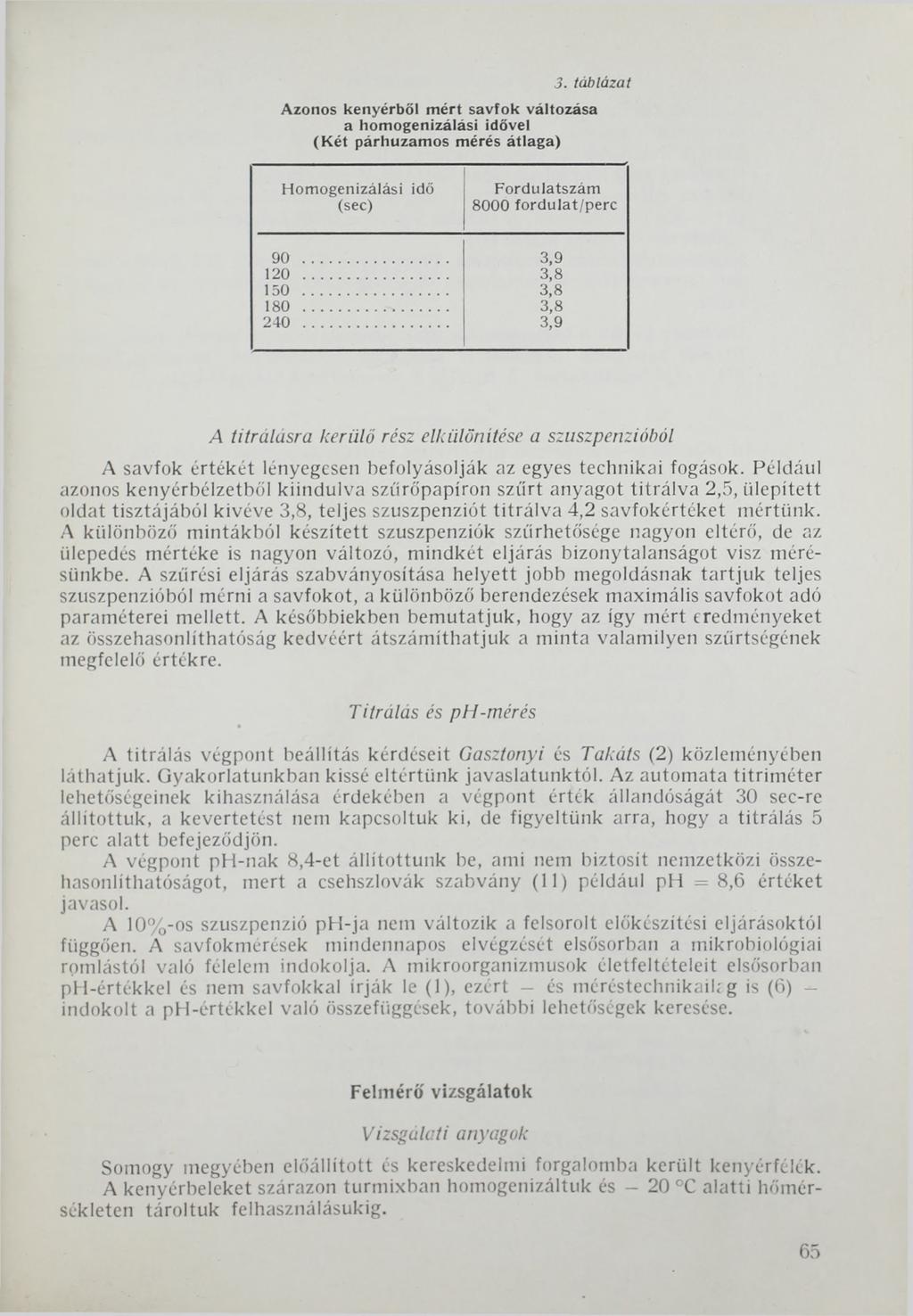 3. táblázat Azonos kenyérből m ért savfok változása a homogenizálási idővel (Két párhuzamos mérés átlaga) Homogenizálási idő (sec) Fordulatszám 8000 fordulat/perc 90... 3,9 120... 3,8 150... 3,8 180.