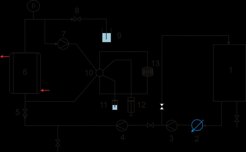 IV.1.2 Alkalmazott módszerek és készülékek IV.1.2.1 Keringetett csőreaktor a 3-benziloxipropán-1,2-diol acilezési reakciójának vizsgálatához A BPD enzimkatalizált acilezési reakciójának vizsgálatát a 37.