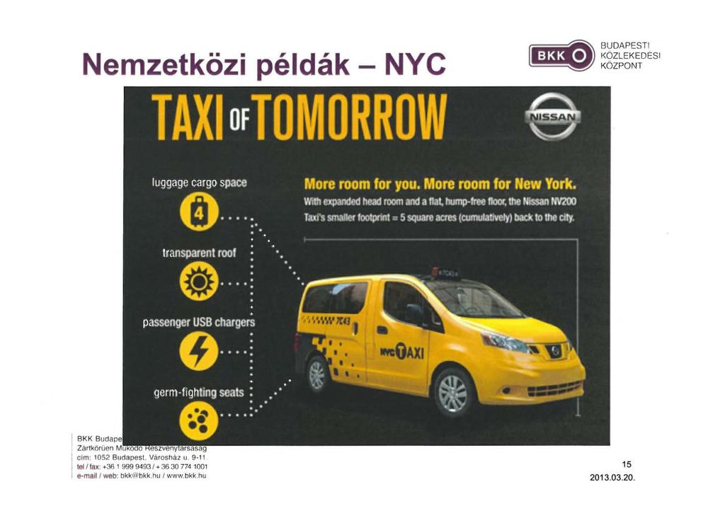 Nemzetközi példák - NYC ID BUDAPES TI [l:t3bj ~g~~~~~d É S I BKK Buda Zá r tkórűe n MUKoao 'l elm 1052