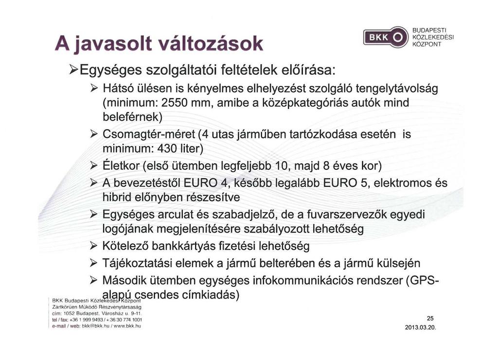 A javasolt változások e BUDAPESTI {l:l@'*ft ~g~~~~o É s ' ~Egységes szolgáltatói feltételek előírása: ~ Hátsó ülésen is kényelmes elhelyezést szolgáló tengelytávolság (minimum: 2550 mm, amibe a