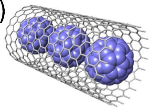 Töltött nanocsövek ( borsók ) Gázfázisú töltés C 60 ~375 C on