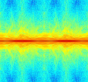 frekvencia frekvencia Példa Fourier regisztráció A két kép