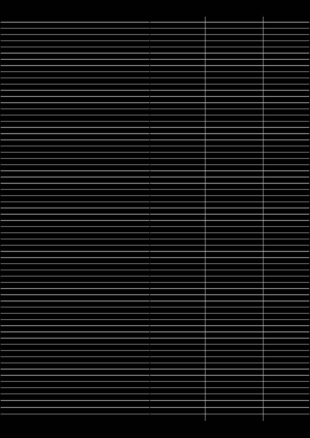 10. A 2011. III.