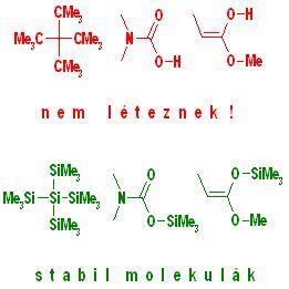 12:15 12:25 Szalay Roland, Szilíciumorganikus Kémiai Laboratórium (szalayr@chem.elte.hu, http://www.chem.elte.hu/foundations/altkem/szalay/szalay.hu.html): Miért érdekes a szilíciumorganikus kémia?