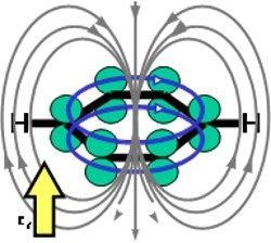 9:45 9:55 Szalay Péter, Fizikai Kémiai Tanszék, Elméleti Kémiai Laboratórium (szalay@chem.elte.hu, http://coulson.chem.elte.hu/tchlab/): fejlesztésére is szükség van.