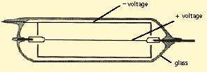 szobahomérséklet " 0000 1111 0000000000000000 1111111111111111 0000000000000000 1111111111111111 0000000000000000 1111111111111111 o +25 C izopropanol alászállva túlhul " 0000000000000000