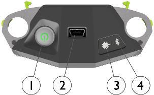 Bluetooth visszajelző LED a. Folyamatos kék - párosítva és készen áll. b.