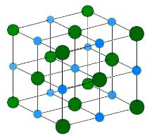 fémes ionos kovalens elsődleges kémiai kötések elektonegativitás-összeg II. Elektrosztatikus kölcsönhatáson alapuló kötések Példa: (Ez a modell (N.