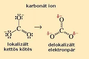 C = C C = C C = C -, benzolban