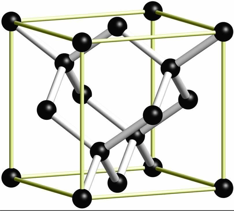 Félvezetők szilícium kristályrácsa: minden atomnak 4 kötésben lévő szomszédja van gyémánt rács