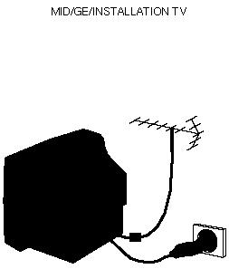 A TV-készülék üzembehelyezése 4 Helyezze a TV-készüléket szilárd és stabil felületre (gyœzœdjön meg arról, hogy a kiválasztott bútordarab elbírja-e a készülék súlyát.