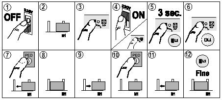 KISKAPU PROGRAMOZÁS: 1-es módszer VÉGÁLLÁS KAPCSOLÓVAL ELLÁTOTT AUTOMATIKA 1)Kapcsoljuk le a vezérlőegységet az áramról. 2) Félig zárja be a kaput.. 3) Nyomja meg a PROG/STOP gombot.