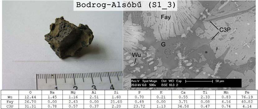 Rövidítések a táblázatban: Wu wüstit, Fay fayalit, C3P trikalciumfoszfát (apatit), G üveg, Av átlag, Fe(inc) vaszárvány a salakban. Fig. 2.: Slag sample S1_1 from Bodrog-Alsóbű bloomery workshop.