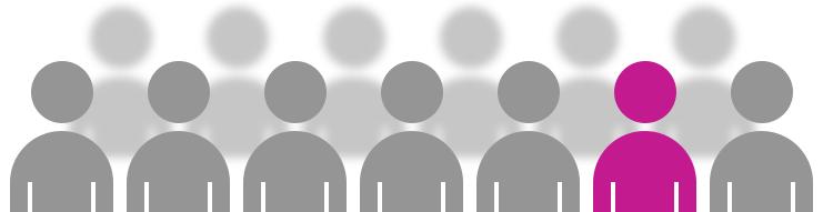 Epidemiológia Ritkább mint a szisztémás JIA, de szinte minden országban és rasszban előfordul 1 A becsült incidencia ráta 0.14 0.40 eset 100,000 lakosra 2-5 0.16 Franciaországban, 3 0.