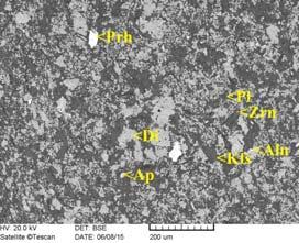 allanit, +/-pirrhotin, +/-epidot) 1 mm <Aln <Di <Di