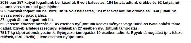 1. Szervezet / Jogi személy szervezeti egység azonosító adatai 1.1 Név: Szervezet 1.