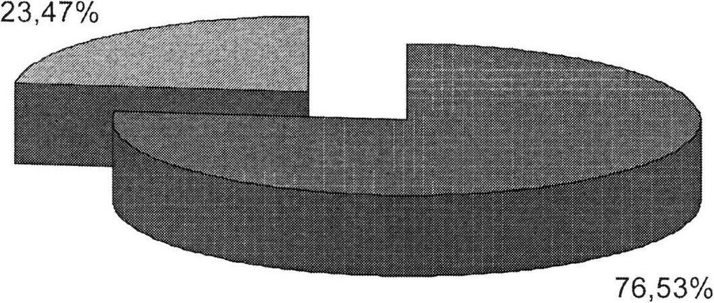 Hungarológiai Közlemények, Újvidék, 2011. XLII/XII. évf, 4., 131-144.