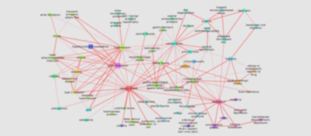 Effect of systems-based approach A pairwise association