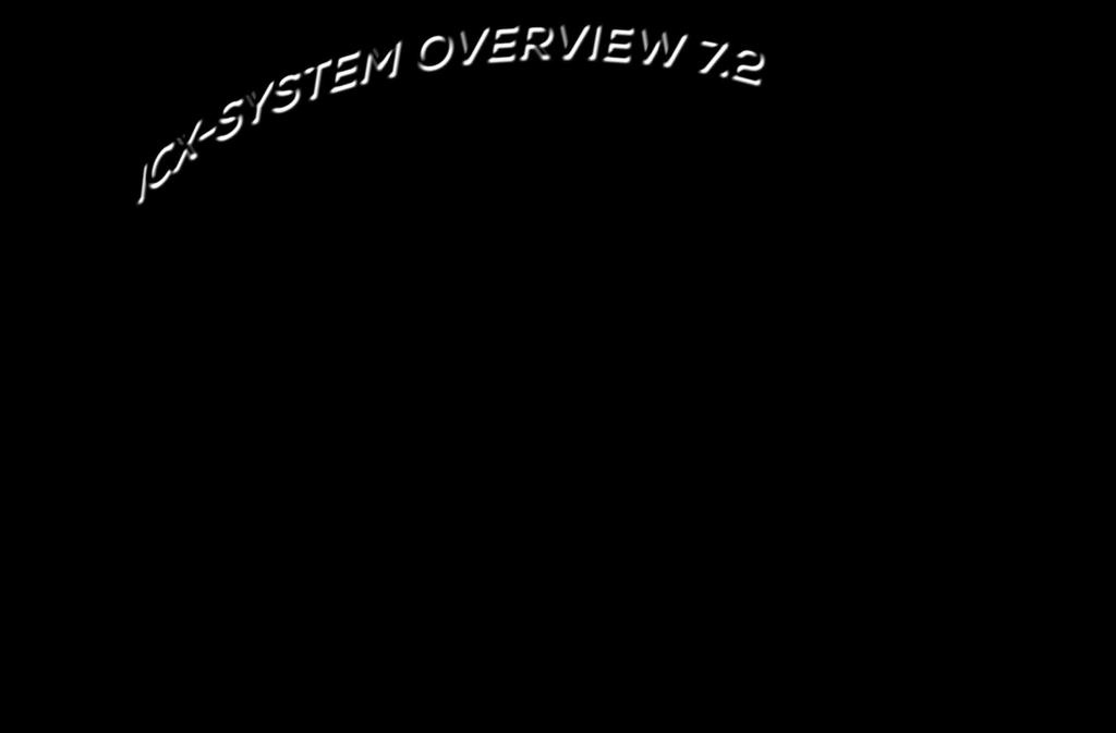 ICX-System