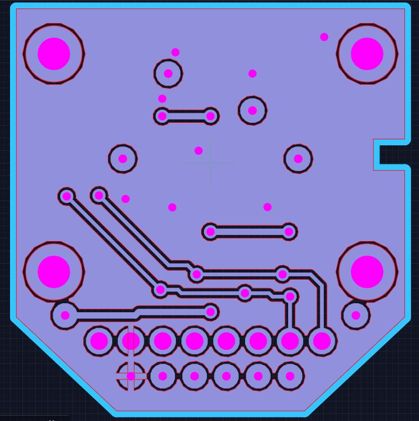 F2 ábra: A panel